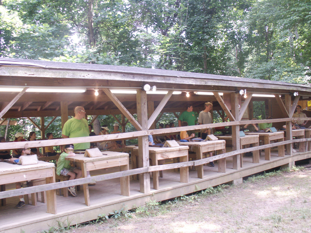 Camp Ware Rifle Range