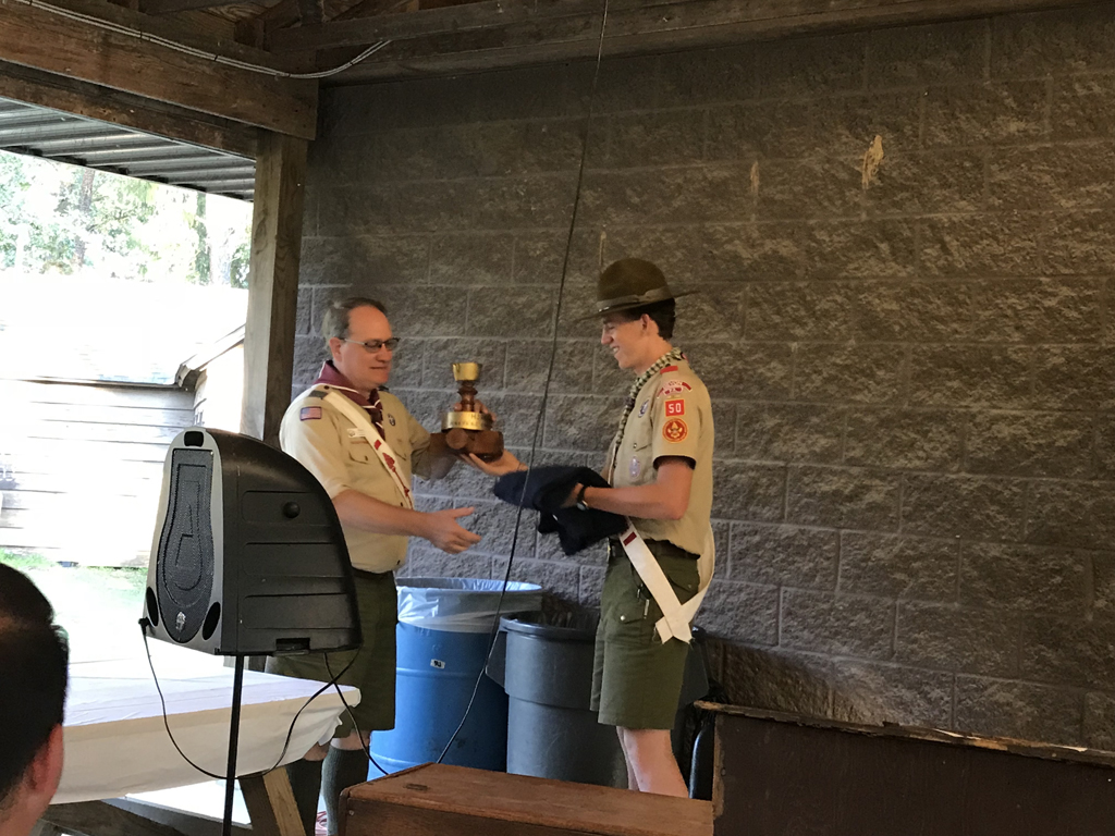 Master’s Challenge